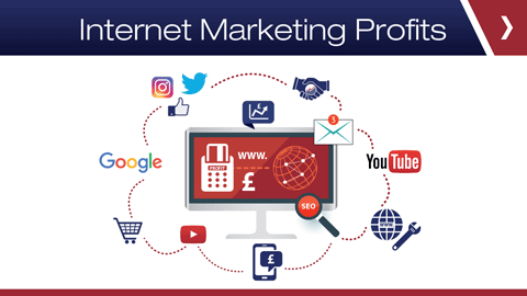 Internet marketing